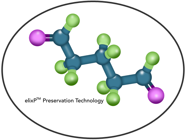 Glut-Molecule-aka-elixP-R02 preservation technology